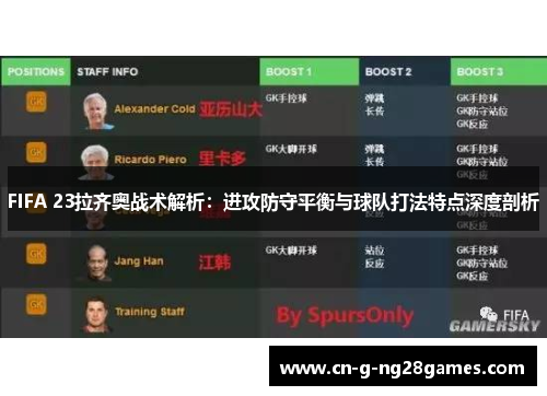 FIFA 23拉齐奥战术解析：进攻防守平衡与球队打法特点深度剖析