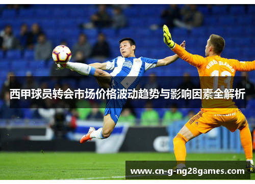 西甲球员转会市场价格波动趋势与影响因素全解析