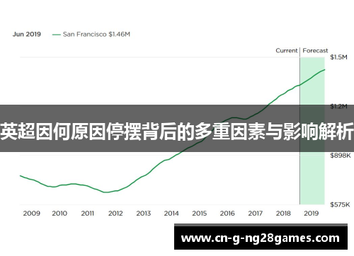 英超因何原因停摆背后的多重因素与影响解析