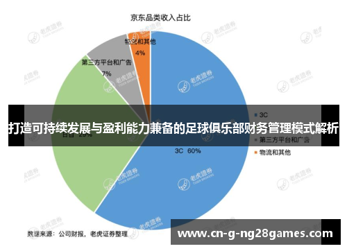 打造可持续发展与盈利能力兼备的足球俱乐部财务管理模式解析