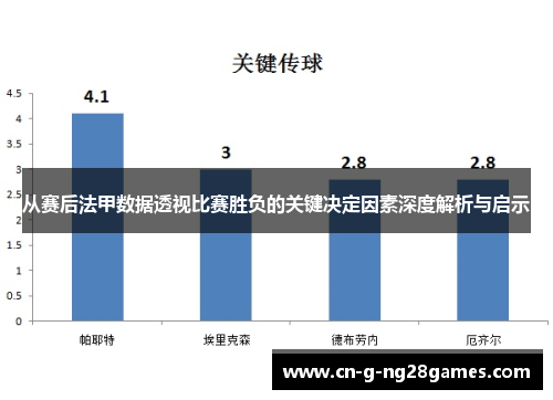 从赛后法甲数据透视比赛胜负的关键决定因素深度解析与启示