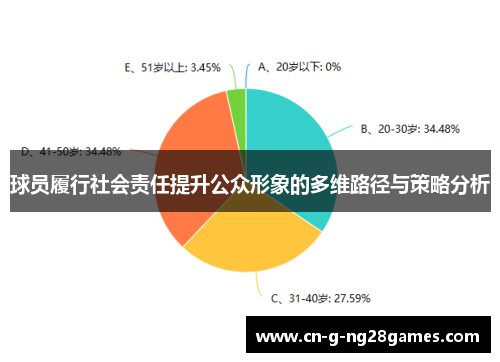 球员履行社会责任提升公众形象的多维路径与策略分析