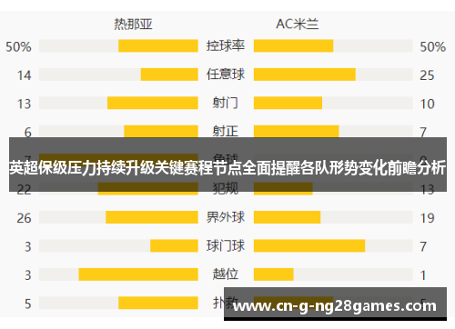 英超保级压力持续升级关键赛程节点全面提醒各队形势变化前瞻分析