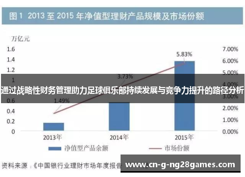 通过战略性财务管理助力足球俱乐部持续发展与竞争力提升的路径分析
